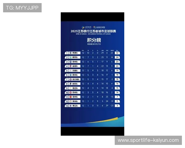 足球队球星号码全解析 2025赛季球员号码排名与解析